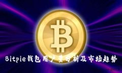 Bitpie钱包用户量分析及市