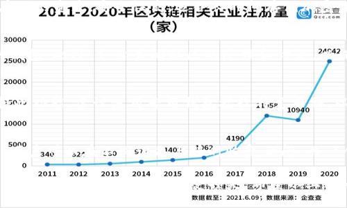 biao ti获取区块链钱包地址的详尽指南/biao ti

区块链钱包, 钱包地址, 加密货币, 数字资产/guanjianci

一、什么是区块链钱包地址？

区块链钱包地址是一个由一串英文字母和数字组成的字符串，用于接收和发送加密货币。每个地址都与特定的区块链网络相对应，例如比特币、以太坊等。相当于一个银行账户，区块链钱包地址是你在虚拟世界中进行交易的身份。

在区块链中，地址的生成和使用是匿名的，尽管所有交易在公共账本上都是透明可查的。钱包地址通常是不可逆的，用户不能在不了解私钥的情况下恢复其钱包。因此，保护私钥安全是每个用户的责任。

二、获取区块链钱包地址的步骤

想要获取区块链钱包地址，一般需要遵循以下几个步骤：

h41. 选择合适的区块链钱包/h4
首先要选择一个适合自己的区块链钱包。根据不同的需求和使用习惯，可以选择热钱包（在线钱包）或冷钱包（离线钱包）。热钱包方便交易，但安全性低；冷钱包安全性高，适合存储大量资产。

h42. 注册或创建钱包/h4
如果选择的是在线钱包，则需要在其官网上进行注册；若选择的是软件钱包或者硬件钱包，通常需要下载相应软件或驱动。创建钱包时，系统会提供一个助记词或私钥，务必妥善保存。

h43. 获取钱包地址/h4
注册或创建钱包后，系统会生成你的钱包地址。通常在软件界面或者硬件钱包的显示屏上可以直接查看，有时会提供一个二维码供扫描支付。

h44. 测试连接/h4
获取钱包地址后，最好测试一下地址是否有效，可以通过发送少量加密货币来测试接收功能。

三、不同类型的区块链钱包地址

在区块链上，地址的类型多种多样，主要划分为以下几种：

h41. 比特币地址/h4
比特币地址分为三种主要类型：以“1”开头的传统地址（P2PKH）、以“3”开头的多重签名地址（P2SH）以及以“bc1”开头的隔离见证地址（Bech32）。每种地址都有不同的优缺点，用户应根据自己的需求进行选择。

h42. 以太坊地址/h4
以太坊地址由42个字符组成，通常以“0x”开头。以太坊地址支持智能合约，可以进行复杂的交易和操作。与比特币不同，以太坊的地址是唯一的，不同的用户不能使用相同的地址。

h43. 其他区块链地址/h4
除了比特币和以太坊，其他区块链如Ripple、Litecoin、BNB等也有自己特定格式的地址，这些地址的生成和受支持的功能可能有所不同。

四、区块链钱包的安全性

获取区块链钱包地址后，用户需要认识到安全性的重要性。区块链相关的资产一旦丢失将无法追回，因此采取适当的措施保护钱包安全至关重要。

h41. 备份钱包/h4
在创建钱包时，务必备份助记词或私钥。即使是热钱包，也应定期备份钱包数据，保存至安全的地方，以防数据丢失。

h42. 启用双重验证/h4
许多在线钱包支持双重验证功能，推荐用户开启这一功能，以增加额外的安全保护层。

h43. 使用冷钱包存储/h4
冷钱包，如硬件钱包或纸钱包可以有效减少网络攻击的风险，适合存储长期不动的资产。

h44. 谨慎处理链接和信息/h4
切勿通过不明链接或邮件进入钱包界面，防范钓鱼网站和诈骗行为。确保访问的是官方网站，并保持软件的更新，避免安全漏洞。

五、如何确认钱包地址的有效性

在进行数字资产转账时，确认交易地址的有效性尤为重要，以下是一些常用的方法：

h41. 地址格式校验/h4
不同的区块链地址有各自的格式规范，可以通过检查头字符和长度来确认地址的初步有效性。

h42. 在线工具/h4
有些区块链浏览器和在线工具可以直接查询钱包地址的交易历史，这样能够确认地址是否存在和活跃。

h43. 小额测试转账/h4
在大额转账前，可以先试着发送少量加密货币，看是否能成功收到。这样可以确保钱包地址的正确性。

六、常见问题解答

h41. 区块链钱包地址可以更改吗？/h4
在大多数情况下，区块链钱包地址是固定的，但一些钱包支持生成新的接收地址。用户可以在未使用的情况下，为了提高隐私而使用新地址。每次接收交易时使用新地址可以保护用户的交易记录不被轻易追踪。

h42. 丢失私钥会有什么后果？/h4
私钥是控制您钱包的唯一凭证，丢失私钥意味着您无法再访问钱包中的资产。因此，建议务必将私钥进行安全存储。如果忘记了后续可能会面临无法恢复资产的状况。

h43. 热钱包与冷钱包的区别是什么？/h4
热钱包是连接互联网的在线钱包，方便快捷，但安全性较低，易遭受黑客攻击。冷钱包是离线存储的资产，安全性高，适合长时间存储加密货币。对大额资金推荐冷钱包。

h44. 如何选择最佳的钱包？/h4
选择钱包时需考虑安全性、易用性和支持的数字货币类型。建议选择知名度高、用户评价好的钱包。此外，务必查阅社区的反馈和讨论，以保证钱包软件的安全性和可靠性。

h45. 是否可以使用一个钱包地址接收不同币种？/h4
一些多币种钱包允许用户使用同一个地址接收不同类型的加密货币，但并非所有钱包都支持此功能。建议使用专用钱包接收特定币种，以确保安全性。

h46. 为什么需要备份区块链钱包？/h4
备份钱包可以防止因设备丢失、损坏或黑客攻击等引起的资产损失。通过备份助记词或私钥，用户可以在不同设备上随时恢复访问。另一个方面备份还可防止因误删除数据而失去对钱包的控制。

总结来说，获取区块链钱包地址过程并不复杂，但在选择和使用过程中需格外注意安全事项，以保护你的数字资产不受损失。希望以上的内容能对您的区块链之旅有所帮助。