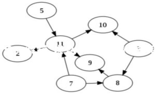 

    探索B特派钱包付款码的使用和位置



探索B特派钱包付款码的使用和位置
