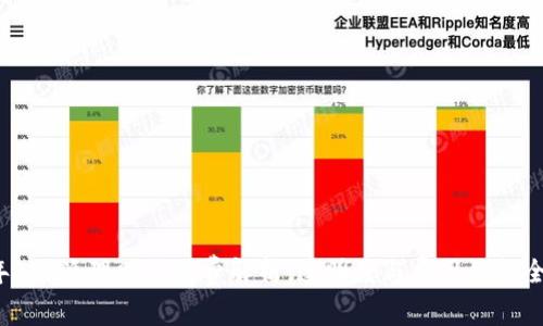 2023年B特派理财手续费解析：透明度与费用结构全面分析