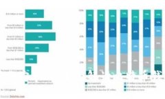 比特派官方最新版下载安