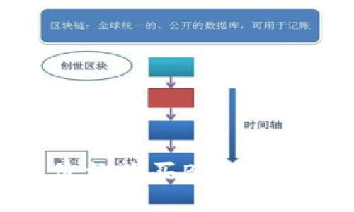 如何以实惠价格购买B特派刀锋：专业指南