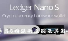 比特币与B特派的区别及其