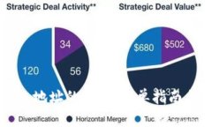 比特币钱包地址的生成：