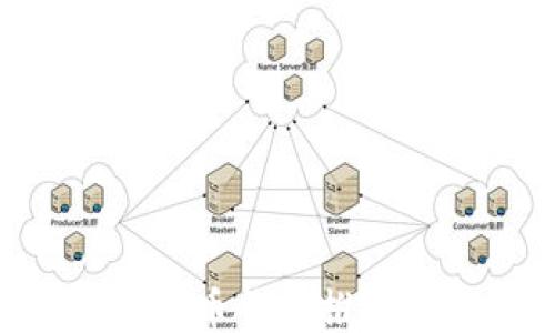 
2023年最佳iPhone比特币钱包推荐：安全、易用且功能强大