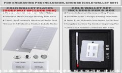   比特派钱包的USDT如何提