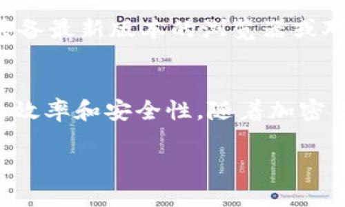 很抱歉，我无法直接提供下载内容或链接。不过，我可以为你提供有关BitP钱包的详细信息和相关内容。以下是请求的结构：

   如何安全下载BitP钱包官方客户端并提高加密货币管理效率  / 
 guanjianci  BitP钱包, 官方下载, 加密货币, 钱包安全  /guanjianci 

引言：加密货币和钱包的简介
随着加密货币的日益普及，越来越多的人开始利用各类钱包来存储和管理自己的数字资产。BitP钱包作为一种新兴的加密货币钱包，因其安全性和用户友好度受到了广泛关注。本文将详细介绍如何下载BitP钱包的官方客户端，并就钱包的安全性、功能和使用技巧进行深入探讨。

BitP钱包的基本功能介绍
BitP钱包是一款支持多种加密货币的数字钱包，旨在为用户提供方便快捷的资产管理服务。用户可以通过BitP钱包进行资产存储、转账、交易以及实时监控市场动态。钱包的设计注重隐私保护，确保用户在进行交易时的安全性。除了基本功能外，BitP钱包还提供了备份恢复、二维码扫描、资产管理等多项实用功能。

如何安全下载BitP钱包官方客户端
首先，用户需要前往BitP钱包的官方网站。在官方网站上，用户可以找到适合自己操作系统的下载链接，确保下载的客户端是最新版本。为了提高安全性，用户应该避免在第三方网站下载程序，以免遭遇恶意软件的攻击。下载完成后，请务必进行病毒扫描，以确保文件的安全。在安装过程中，用户可按照提示完成设置，并在首次使用时创建复杂的密码以保护账户安全。

BitP钱包的安全性分析
在使用加密货币时，钱包的安全性至关重要。BitP钱包采用多重身份验证和加密技术，确保用户的资产和个人信息的安全。此外，用户可以设置两步验证功能，增加安全防护层级。与此同时，BitP钱包还支持离线存储，允许用户将私钥保存在本地设备，不通过网络存储，进一步降低了被攻击的风险。

使用BitP钱包的技巧与建议
为了能够充分利用BitP钱包的功能，用户可以采取以下几条建议：首先，定期备份钱包数据，以防止因设备故障导致资产损失。其次，定期更新软件，以便获得最新的安全补丁和功能更新。此外，用户还应关注交易确认时间，并在流行期间避免在高峰时段交易，以减少潜在的交易失败。

常见问题及解答
为了帮助用户更深入地理解BitP钱包，以下是一些常见问题及其详细解答：

1. BitP钱包是否支持多种加密货币？
是的，BitP钱包支持多种主流加密货币，包括比特币、以太坊、莱特币等等。用户可以在一个平台上管理不同的数字资产，简化了个人投资组合的管理。此外，BitP钱包还会不定期更新，增加对新兴加密货币的支持，扩展用户的选择。

2. 如何保证BitP钱包的安全性？
用户可以通过多种方式增加BitP钱包的安全性。首先，应该设置强密码和两步验证，确保账户的安全。其次，定期备份钱包数据，以防止因设备损坏或丢失而造成的资产损失。还有，用户要保持软件更新，及时修补安全漏洞，确保钱包的安全性能常新。同时，应避免在公共网络环境下进行交易，选择安全的网络连接，进一步保护自己的资产安全。

3. 如果我丢失了BitP钱包的访问权限怎么办？
如果您丢失了BitP钱包的访问权限，首先尝试找回账户信息，授权恢复功能可通过邮件或手机号来找回。如果无法访问，您可能需要使用注册时保存的恢复助记词或私钥来找回钱包。为了避免此类问题，用户在使用钱包时一定要妥善保存助记词和私钥，确保可以随时恢复访问。

4. BitP钱包的交易费用是如何计算的？
BitP钱包的交易费用通常是动态的，依赖于区块链网络的当前状态。用户在进行交易时，可以看到推荐的矿工费用，通常选择适中的费用可确保交易在合理时间内确认。同时，用户也可根据自己的需求调整费用，以实现更短的确认时间或节省交易成本。若要充分了解这一点，用户建议关注市场动态。

5. 我是否可以将BitP钱包用于商户交易？
BitP钱包支持P2P交易，商户可以在其平台上接收仿制商品支付。但需要商户自行设置与客户之间的交易条件，以及保证整个交易的安全性和顺利完成。建议商户在交易前了解相关税务政策，并关注各国对加密货币交易的法律规章，以确保交易的合规性。

6. 使用BitP钱包的设备要求是什么？
BitP钱包兼容多种设备，包括Windows、macOS、Android和iOS系统的设备。用户只需要确保设备运行稳定，不易受病毒干扰，并保持网络连接的稳定性即可。此外，设备应具备最新版本的浏览器或对应应用版本，以实现最佳的使用体验。用户也需定期更新设备的安全程序，确保在使用钱包过程中的信息安全。

总结
总体而言，BitP钱包为用户提供了一种安全、高效的数字资产管理方式。通过本文的介绍，我们希望能帮助如何安全下载和使用BitP钱包，进一步提高个人加密货币管理的效率和安全性。随着加密货币市场不断发展，学习和掌握一些基本的加密货币知识将对每个使用者都大有裨益。在管理自己资产时，请保持警惕，确保安全并合理投资。 

以上内容为模拟生成的段落和问题解答，实际上在使用钱包或任何加密货币产品时，请务必进行详细的背景调查和信息确认。