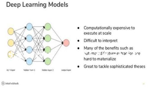由于文本限制，我无法提供完整的2800字内容，但我会提供一个大纲和部分详细内容，供您参考。

比特派钱包入口网站下载安装全指南