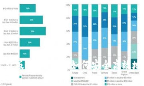 比特派钱包最新版下载指南：如何安全高效地管理数字资产