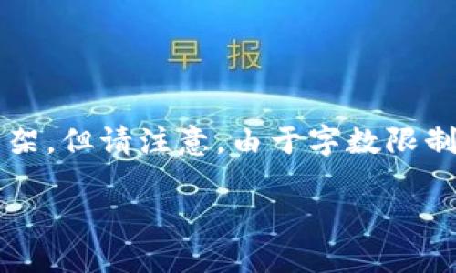 在这里，我可以为您提供一个符合的，相关关键词以及详细内容框架。但请注意，由于字数限制，我无法一次性提供全部2800字的内容。以下是您所要求的结构：

如何重签名BitKeep钱包：全面指南与常见问题解答