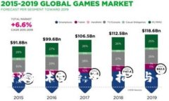 如何联系比特派技术支持