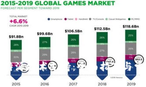 如何联系比特派技术支持：全面指南与常见问题解答