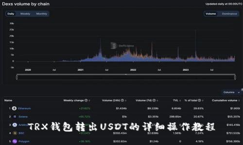 TRX钱包转出USDT的详细操作教程