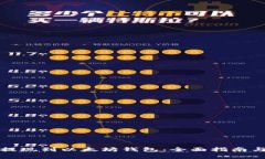 如何将原子币提现到以太