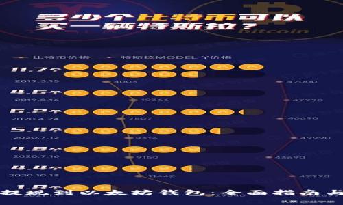 如何将原子币提现到以太坊钱包：全面指南与常见问题解答