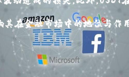 如何有效使用虚拟钱包中的USDT：全面指南  
虚拟钱包, USDT, 加密货币, 使用指南/guanjianci

近年来，虚拟货币的普及使得越来越多的人开始接触到区块链和加密货币，而在这一过程中，USDT（Tether）作为一种广受欢迎的稳定币，因其与美元的1:1锚定关系，成为了许多投资者和交易者的首选。USDT可以帮助用户在加密货币市场中规避价格波动的风险，同时也为用户提供了便捷的交易方式。然而，很多人对于如何使用虚拟钱包中的USDT仍然存在疑问。本文将详细介绍USDT的使用方法，以及在使用中可能遇到的各种问题。

什么是USDT？
USDT（Tether）是一种基于区块链的稳定币，它的价值与美元保持1:1的锚定，比特币和以太坊等加密货币的价格波动非常剧烈，而USDT则能提供一种更为稳定的数字资产。USDT的出现旨在为数字资产交易提供一种相对安全和稳定的交易选择，用户可以在不同的交易平台上快速进行买卖，且不会受到市场波动的影响。除此之外，USDT的广泛使用使得它成为了进行加密货币交易的“法定货币”，无论是交易所内的交易还是场外交易，USDT都发挥了不可或缺的作用。

如何获取USDT？
要获取USDT，用户可以通过多种渠道。首先，最常见的方式是通过加密货币交易所进行交易。用户可以在大型交易所如Binance、Huobi、Coinbase等平台上，用其他加密货币或法币（如人民币、美元等）购买USDT。此外，一些平台也提供了USDT的挖矿功能，用户可以通过提供流动性、参与借贷等途径获得USDT。其次，用户还可以通过场外交易（OTC）平台与他人直接交易获取USDT，这种方法一般适合大宗用户。

如何将USDT存入虚拟钱包？
将USDT存入虚拟钱包的步骤相对简单。首先，用户需要选择一个支持USDT的虚拟钱包，目前市场上有许多类型的钱包，例如硬件钱包、软件钱包和交易所钱包等。用户可以根据自身需求选择合适的钱包。获取USDT的地址后，用户可以在交易所或场外交易中输入该地址进行转账。在转账过程中，用户需确保输入的地址准确无误，因为区块链转账不可逆，一旦发送错误地址，资金将会丢失。当资金成功到账后，用户在钱包中就能够看到自己持有的USDT数量。

如何使用USDT进行交易？
使用USDT进行交易非常便捷。用户首先需要在加密货币交易所创建一个账户，并进行身份验证。登录后，用户可以将资金（法币或其他加密货币）交易成USDT。低交易手续费和高流动性是USDT最为吸引用户的特点。因此，用户可以利用USDT在多个交易对中进出市场，进行加密货币投资。用户亦可以在持有USDT期间与其他用户进行交易，买卖物品或者服务。为了确保顺利交易，用户在进行交易时应注意选择信任的交易平台和进行安全交易。

USDT的使用注意事项
在使用USDT的过程中，用户需要特别留意几个方面。首先是风险防控，虽然USDT是一种稳定币，但是也存在一定的风险，特别是在市场剧烈波动的情况下，其锚定的1:1价格可能会受到挑战。其次，用户必须时刻关注自己的钱包安全，定期更改密码，启用双重验证等措施，以防止钱包被盗。最后，用户在进行交易时要确认交易平台的合规性，避免在不合规的平台交易，以免损失资金。

USDT与其他加密货币的比较
USDT相较于其他加密货币的独特优势在于其价值稳定性。以比特币（BTC）和以太坊（ETH）为例，它们的价格波动较大，不适合频繁交易或用于日常支付。而USDT的价值在1美元上下波动，使其更加适合用于支付和交易。此外，USDT的流动性极高，用户可以在不同交易所之间快速转移资金，便于投资者把握市场机会。虽然其他一些稳定币也致力于与法币保持锚定关系，但USDT在市场上的广泛接受度使其成为不二之选。

USDT的未来展望
展望未来，USDT作为一种稳定币仍然具有较大的市场需求。随着越来越多的商家和服务提供者开始接受USDT作为支付手段，其应用场景将不断扩展。此外，政策法规的改善也可能让USDT在合规方面获得新的发展机遇。随着区块链技术的不断进步，USDT可能会与更多先进的金融工具结合，例如去中心化金融（DeFi）产品，使得USDT在未来的金融生态系统中发挥更加重要的作用。

可能相关的问题

1. USDT如何进行转账？
转账USDT主要通过区块链进行，不同于传统银行汇款，USDT的转账可以在任何地方进行。用户在不同平台间转账时，需要先获取接收者的USDT地址。这一地址是以“0x”开头的一串字符，类似于以太坊地址。确保地址的准确性非常重要，因为区块链转账是不可逆的。

进行转账的步骤如下：
ul
li登录你的虚拟钱包账户。/li
li选择USDT作为转账的资产。/li
li输入接收者的USDT地址和转账金额。/li
li确认转账信息，特别是地址和金额的准确性。/li
li完成转账，转账后你通常可以在几分钟内在你的钱包中看到转账状态。/li
/ul
需要注意的是，转账过程中可能会产生手续费，通常取决于当时的网络拥堵情况。此外，某些平台为了安全起见，可能要求用户开启双重认证，以进一步保护账户安全。

2. USDT在国内是否合法？
关于USDT及其他加密货币在中国的合法性问题，官方态度相对保守。虽然中国政府对比特币等虚拟货币的交易进行了禁止，但USDT作为一种稳定币并没有明确被列为禁止对象。然而，用户在使用USDT进行交易时，仍需遵循当地法律法规，确保自己的行为合规。

同时，用户也应保持对市场和政策动向的敏感度，例如许多集中式交易所已经实施的KYC（了解你的客户）政策，可能要求用户提供身份验证材料。此外，国家监管机构对于加密货币相关活动的政策变化时有发生，因此用户必须小心操作，避免因合规性问题遭受损失。

3. 使用USDT进行投资的风险有哪些？
尽管USDT作为一种稳定币降低了投资风险，但使用USDT进行投资仍有一定程度的风险。首先是市场流动性风险，在极端市场情况下，USDT的价格可能不会完全维持在1:1，这会导致用户损失；其次是合规风险，随着各国对于加密货币监管政策的演变，持有USDT的合法性也可能会出现变动。此外，如果钱包或交易所遭遇黑客攻击，用户的资金也可能会面临丢失风险。

用户在进行USDT投资时建议采取分散投资策略，不要囤有过多的资本于单一资产。同时，定期进行风险评估，并关注市场动向，以减少潜在的损失风险。最重要的是，始终选择已知的和信誉良好的交易平台。

4. USDT与其他稳定币的区别是什么？
虽然市场上出现了许多种稳定币，但USDT仍以其市场覆盖率和使用便利性占据主要地位。与其他稳定币（例如USDC、DAI等）的主要区别在于其锚定机制和透明度。USDT的锚定机制与美元保持1:1关系，但一些用户对其背后资产的透明度表示质疑，这可能影响其在用户心中的公信力。而其他一些稳定币如USDC则在透明度方面做得相对较好，充分证明其储备金的存在，吸引了一部分风险厌恶的投资者。

而在使用便利性方面，USDT亦具备广泛的支持，多数交易所和钱包都支持USDT，提供交易对盘的选择十分丰富。最终选择哪种稳定币，用户应根据自身需求和投资目的去评估适合的选项。

5. 如何安全存储USDT？
存储USDT的安全性直接关系到资产的安全问题，用户应关注多个因素。首先，选择合适的钱包类型是关键。硬件钱包被认为是较为安全的选择，适合长期存储；软件钱包则适合日常使用与交易，但需确保设备安全，定期更新系统以防木马病毒侵袭。

此外，用户应启用双重身份验证（2FA），增加账户的安全性。定期备份钱包信息也尤为重要，以防止意外丢失带来的损失。建议用户不将私钥或助记词分享给他人，保持账户隐私，提高安全意识，避免钓鱼网站的欺诈风险。

6. USDT对传统金融的影响是什么？
USDT作为一种稳定币，对传统金融市场的影响主要体现在其提供的新型支付方式和资金流动性上。由于USDT的价值相对稳定，因此许多企业已经开始考虑接受USDT作为支付方式，从而避免了传统支付过程中由于汇率波动造成的损失。此外，USDT在国际汇款中的应用，能够加速跨境资金的流动，减少传统金融机构中间环节的手续费。

同时，USDT的使用也给传统金融体系带来了一定的挑战，尤其是在监管方面。随着越来越多的投资者和企业使用USDT进行交易，金融机构在合规性、客户识别等方面也面临新的压力。因此，对USDT的监管行为将直接影响其在金融市场中的地位与作用。

结论
USDT作为一种稳定币，在加密货币市场中扮演着重要的角色。了解其使用方法、相关风险及市场环境，有助于用户在不断变化的市场中抓住机会。同时，保持警惕和谨慎，才能在新的金融生态中获取最大的利益。