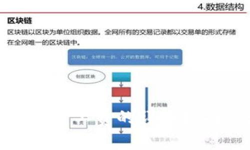 : 比特派支付矿工费的详细指南与注意事项