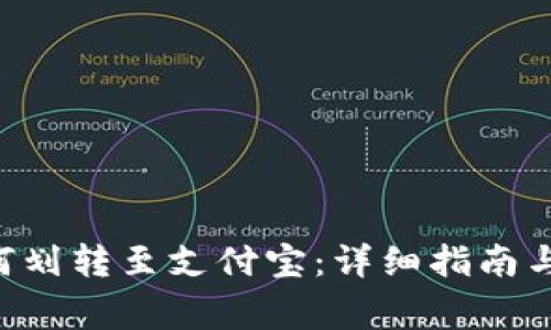 B特派钱包如何划转至支付宝：详细指南与常见问题解答
