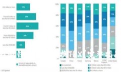 iaotib特派钱包怎么转换T