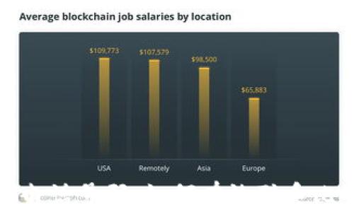 
比特派客服人工电话号码：如何有效联系比特币派客服团队