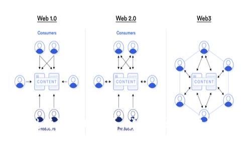 labels
如何登录b特派官网首页：详细步骤与常见问题解答