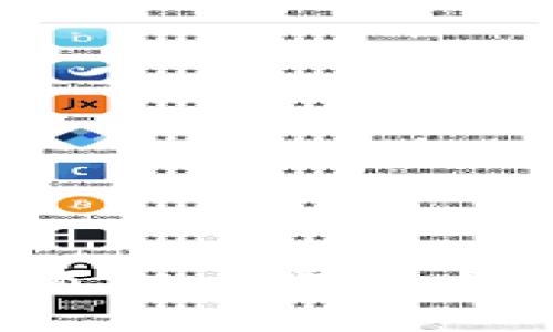 如何领取小狐狸比特币钱包：完整指南