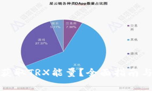 如何在比特派获取TRX能量？全面指南与常见问题解答