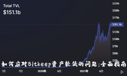 如何应对Bitkeep资产较低的问题：全面指南