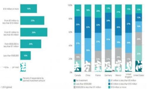 比特派无法交易的解决方案及常见问题解析
