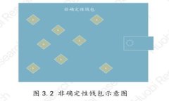 全面解析区块链钱包合约