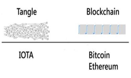 
比特派钱包：安全便捷的数字货币存储与管理工具

比特派钱包, 数字货币, 钱包软件下载, 加密货币/guanjianci

在数字货币风靡全球的今天，越来越多的人开始关注如何安全、便捷地存储和管理他们的加密资产。比特派钱包作为一款备受欢迎的数字货币钱包软件，凭借其卓越的安全性、用户友好的界面和丰厚的功能，已经吸引了大量用户的注意。本文将详细介绍比特派钱包的特点、功能、使用方式以及如何下载该软件，帮助用户更好地了解这一数字货币管理工具。

比特派钱包概述
比特派钱包不仅是一款普通的数字货币钱包，其背后还有强大的技术支持和团队运作。在加密货币迅速发展的时代，比特派钱包致力于为用户提供一个安全、快捷、便利的数字货币存储方案。用户可以在比特派钱包中存储比特币、以太坊、莱特币等多种主流数字货币，并享受到便捷的转账功能、市场行情查询和资产管理等服务。

比特派钱包的主要特点
首先，比特派钱包以其高度的安全性著称。采用多重加密技术和私钥本地存储，确保用户的数字资产不被外部威胁侵害。同时，钱包还提供了备份恢复功能，用户可以通过助记词轻松恢复自己的资产。
其次，用户界面设计，适合各种不同的用户群体。从新手到专业投资者都能轻松上手。所有功能都经过精心设计，用户在使用过程中不会感到困惑。
最后，比特派钱包不仅支持多种主流币种的存储与管理，还提供实时的行情查询功能，让用户可以随时掌握市场动态。

如何下载比特派钱包
下载比特派钱包的步骤十分简单。用户可以通过官方渠道进行下载，确保软件的安全性。以下是详细的下载步骤：
ol
    li访问比特派钱包官方网站。/li
    li根据自己的设备选择合适的下载链接（支持iOS和Android）。/li
    li下载完成后，根据手机下载包的提示进行安装。/li
    li安装完成后，打开比特派钱包，按照提示进行注册与设置。/li
/ol

常见问题解答

一、比特派钱包如何保障安全性？
比特派钱包在安全性方面采取了多重措施。首先，用户的私钥被存储于本地设备而非服务器上，这样可以有效降低因服务器被攻击而导致资产被盗的风险。此外，比特派钱包还使用了先进的加密算法对用户数据进行保护，确保非法用户无法轻易解密。用户在使用比特派钱包时，务必要设置复杂的密码，并开启双重认证以进一步增强钱包的安全性。如果用户需要对钱包进行备份，比特派钱包将提供助记词功能。用户务必妥善保管助记词，以防丢失。通过这些措施，比特派钱包力求为用户的数字资产保驾护航。

二、比特派钱包支持哪些币种？
比特派钱包支持多种主流数字货币，包括比特币（BTC）、以太坊（ETH）、莱特币（LTC）、瑞波币（XRP）等。随着市场的变化和用户需求的增多，比特派钱包的开发团队也持续更新，力争尽快支持新的币种。用户可以在钱包中轻松管理这些资产，并实现快速的转账和交易。这种多币种支持的特点，使得比特派钱包成为数字货币投资者的理想选择。不论你是持有一个币种，还是多币种投资，比特派钱包都能满足你的需求。

三、如何通过比特派钱包进行转账？
通过比特派钱包进行转账的步骤非常简单。用户只需遵循以下流程：
ol
    li打开比特派钱包，进入“资产”页面。/li
    li选择需要转账的数字货币，点击“转账”按钮。/li
    li输入接收方的地址以及转账金额。/li
    li确认信息无误后，输入支付密码并提交。/li
/ol
这样，就完成了转账操作。需要注意的是，转账过程中可能会产生网络手续费，具体金额视使用的币种以及网络情况而定。此外，用户应核对接收地址，以免因输入错误而导致资产损失。

四、比特派钱包的用户体验如何？
比特派钱包在用户体验方面也下了很大功夫。钱包的整体界面设计简洁直观，用户可以一目了然地找到各项功能。新手用户首次使用时，系统也会提供详细的使用指南，帮助用户快速上手。进一步来说，比特派钱包还提供了资产分析和行情监控等功能，用户可以实时追踪自己的投资状况。此外，钱包的运行速度也非常快，用户在发送和接收数字货币时不会遇到卡顿的现象。整体而言，比特派钱包在用户体验方面得到了用户的广泛好评。

五、比特派钱包与其他数字货币钱包相比的优势是什么？
与其他数字货币钱包相比，比特派钱包的最大优势在于其安全性和多功能性。许多数字货币钱包往往专注于某一种功能，例如仅提供转账或仅用于存储，而比特派钱包则集成了多种功能。同时，安全性方面的表现也十分出色，用户的私钥存储在本地，不易受到攻击。而且，比特派钱包的团队经验丰富，不断更新和钱包的各项功能。用户在选择数字货币钱包时，可以根据自己的需求做出选择。但从整体来看，比特派钱包无疑是一款功能全面、安全性高的数字货币管理工具。

六、如何进行比特派钱包的更新？
保持比特派钱包的更新非常重要，更新不仅可以带来最新的功能，还能修复已知的安全漏洞。用户可以通过以下方式进行更新：
ol
    li在手机应用商店（如App Store或Google Play）中搜索比特派钱包，查看是否有更新提示。/li
    li如果有更新，点击“更新”按钮进行下载安装。/li
    li更新完成后，启动比特派钱包，系统会提示相关的更新内容。/li
/ol
如果用户在使用过程中遇到问题，也可以通过比特派钱包的官方支持渠道获取帮助。定期更新软件是确保安全及获取最新功能的重要步骤，用户务必重视。

总之，比特派钱包是一个可靠的数字资产管理工具，其安全性、功能丰富性和用户友好的设计使其在数字货币领域中脱颖而出。希望通过本文的介绍，用户能够对比特派钱包有一个全面的了解，并能够顺利下载和使用这一出色的软件。