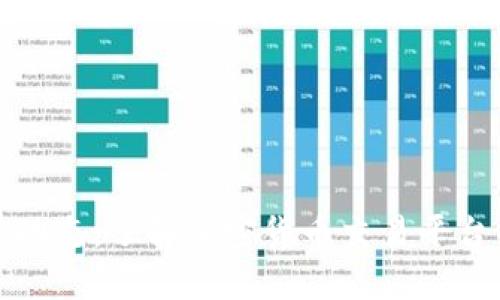 BitP官网公告最新动态：了解加密货币交易平台的最新消息与发展