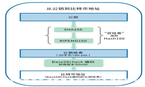 区块链钱包开发技术解析：从基础到实践