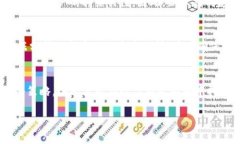 如何理解B特派的发布时间及其对业务的影响 B特