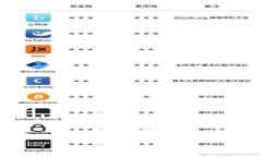 b特派提现人民币的详细指