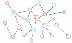 思考一个符合大众用户搜索需求并且的优质br比特