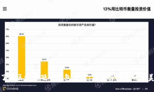 深入了解区块链硬件钱包方案：安全与技术的完美结合