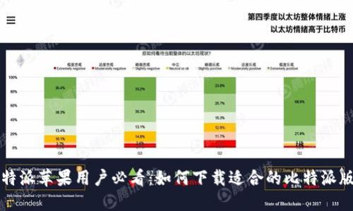 比特派苹果用户必看：如何下载适合的比特派版本