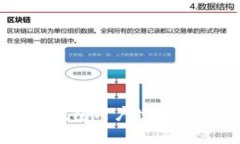 2023年B特派钱包用户增长趋