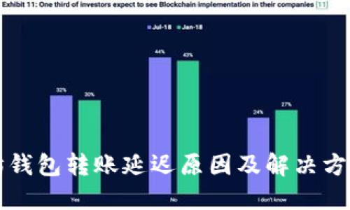 以太坊钱包转账延迟原因及解决方案详解