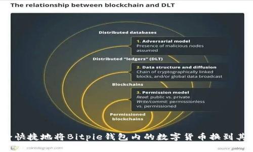 如何安全快捷地将Bitpie钱包内的数字货币换到其他钱包？