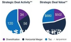 揭秘B特派数字钱包风控解