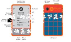 关于“b特派钱包诈骗原因”的问题，以下是对这