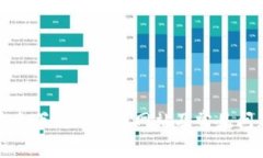 如何安全下载比特派网站及常见问题解答