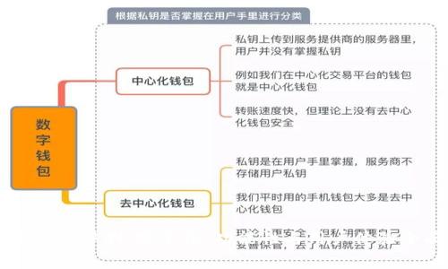 比特派钱包评测：安全性、功能性与用户体验全面解析